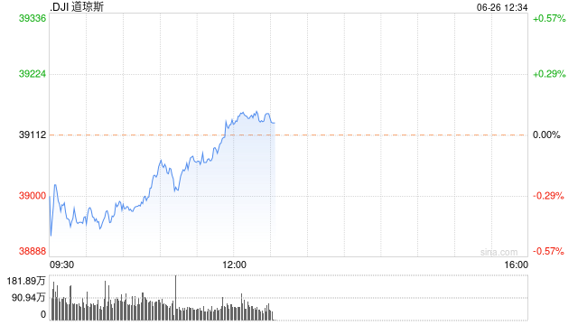 星欧娱乐官网：拜登政府将通过通膨罚款降低64种药物价格