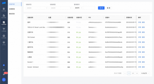 星欧娱乐官方：从“有居”到“优居”，涂鸦助力保租房行业打造数智化体验新版图