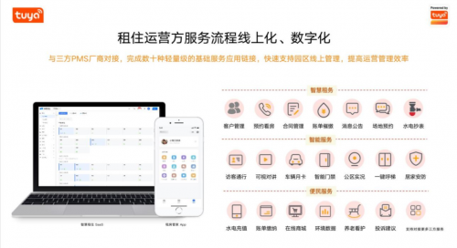 星欧娱乐官方：从“有居”到“优居”，涂鸦助力保租房行业打造数智化体验新版图