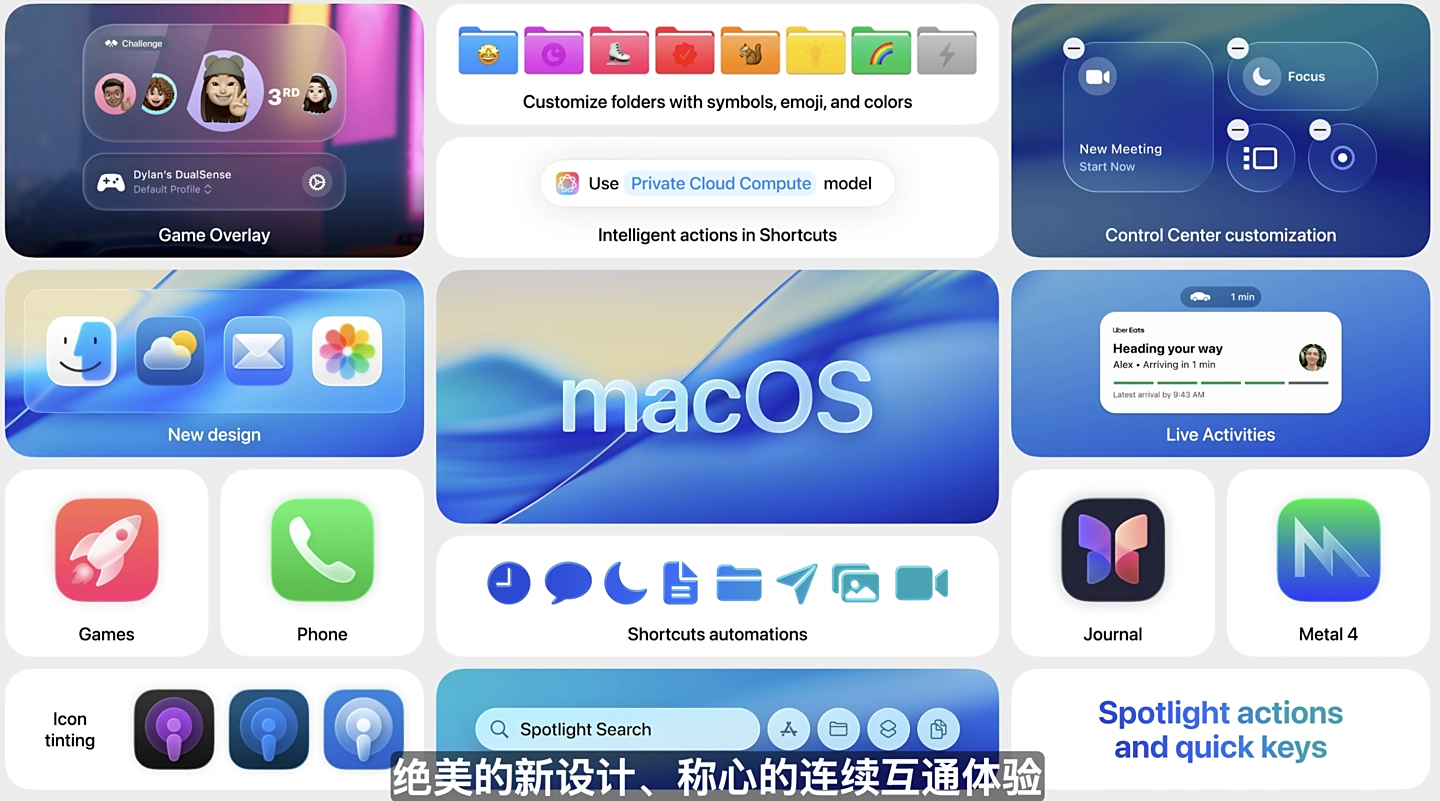 星欧平台:苹果 macOS 26 Tahoe 正式版推送:全新 Spotlight 聚焦、焕新玻璃风格界面