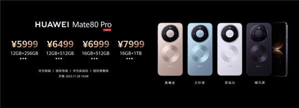 星欧娱乐：等等党心碎！华为Mate 80全系集体涨价：标准版涨800元 Pro/Pro Max涨1000元